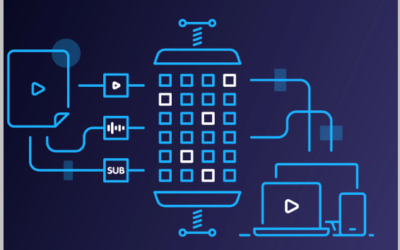 How To Encoding RDP 2022: The Ultimate Guide