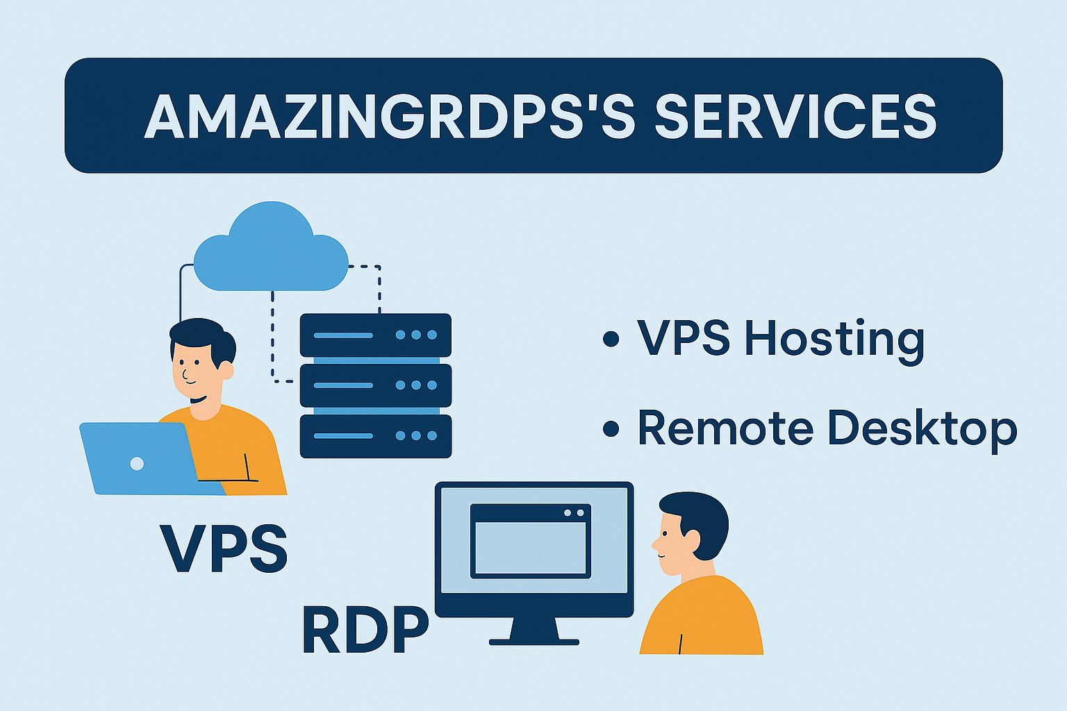 Snapdragon 8 Amazing RDP