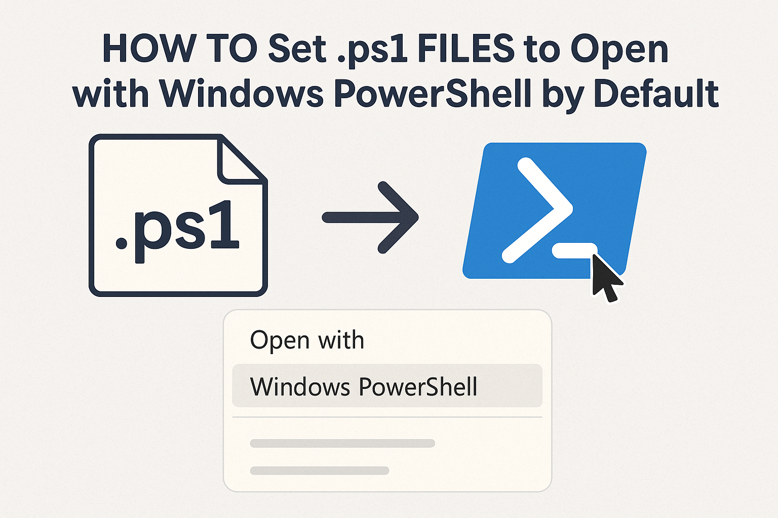 How to Set .ps1 Files to Open with Windows PowerShell by Default